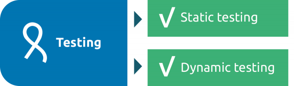 static and dynamic testing
