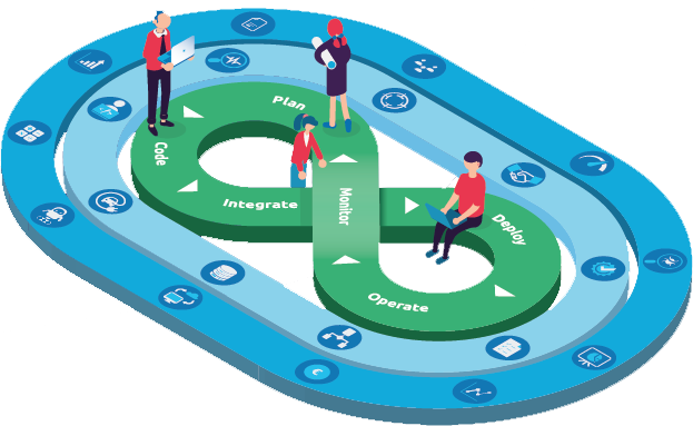 Tmap Devops Model New book | Quality for DevOps teams - TMAP