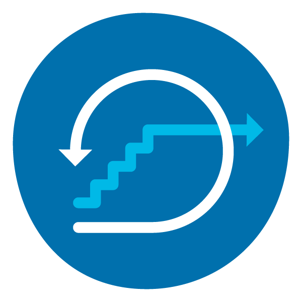 The body of knowledge for quality engineering and testing - TMAP